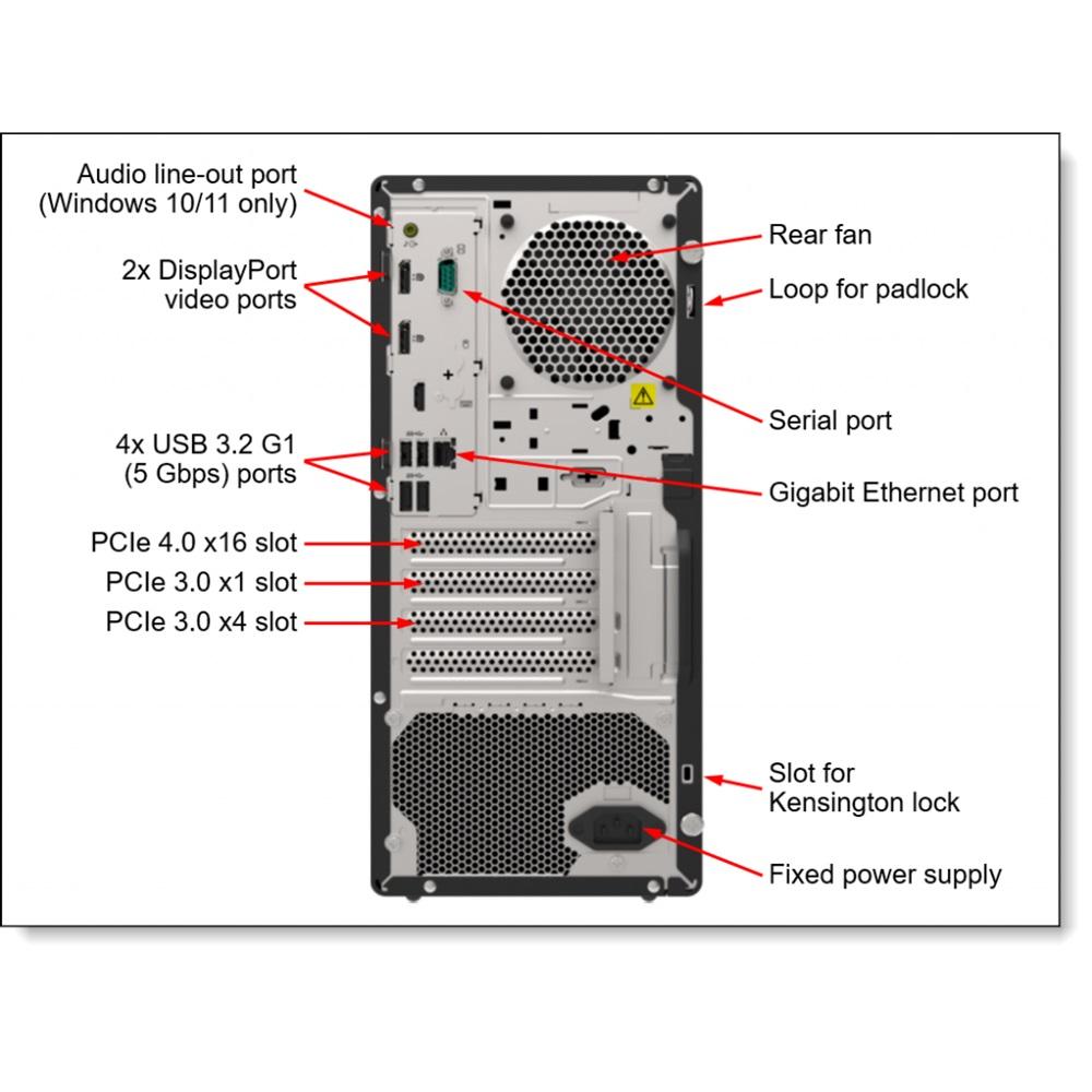LENOVO 7D8JA043EA, ST50 V2, Intel Xeon E-2324G, 16Gb ECC UDIMM Ram, 2x960Gb SDD, 1Port Gigabit Ethernet, 500W Power, Windows Essentials 2022, MINI TOWER, SERVER