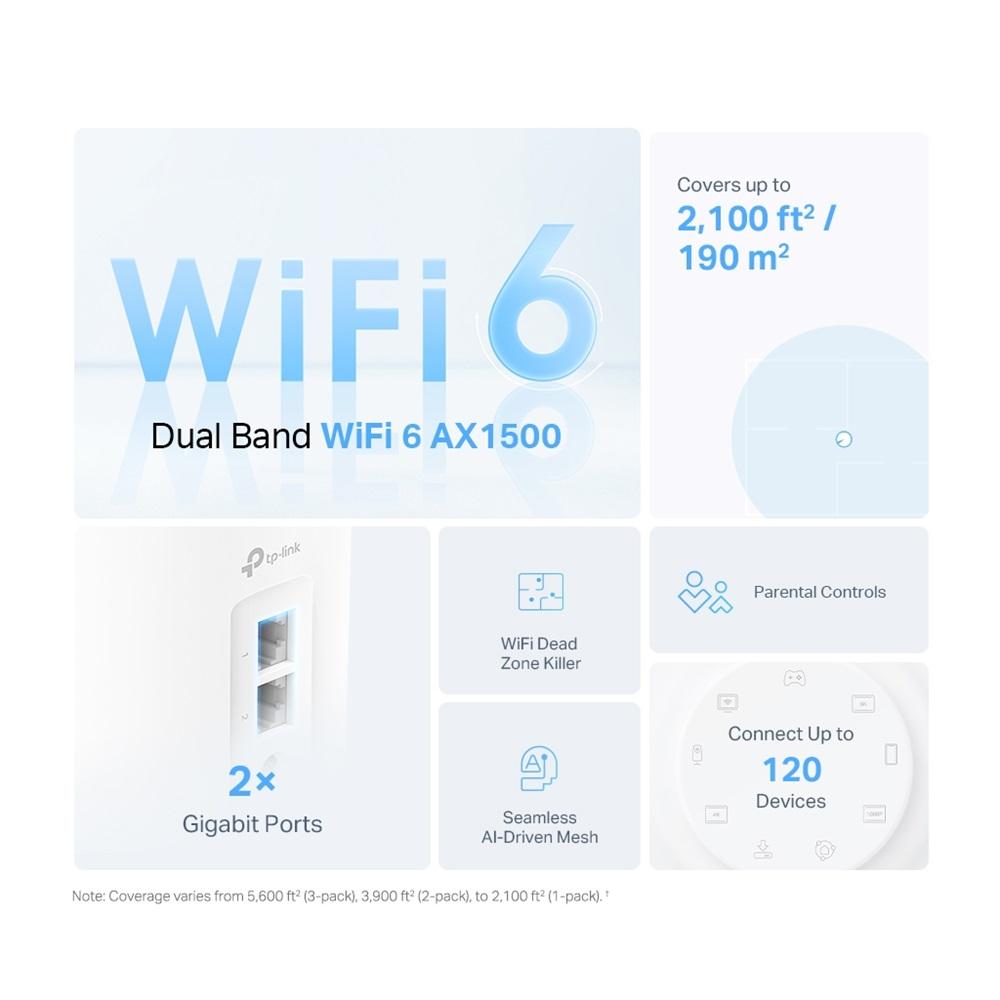 TP-LINK DECO-X10, AX1500, İkili Mesh, 1500Mbps, Dual Band, WiFi6, 2Port Gigabit Lan, 360m2 kapsama Alanı, Router, Geniş Alan İnternet Ağı Sağlayıcısı