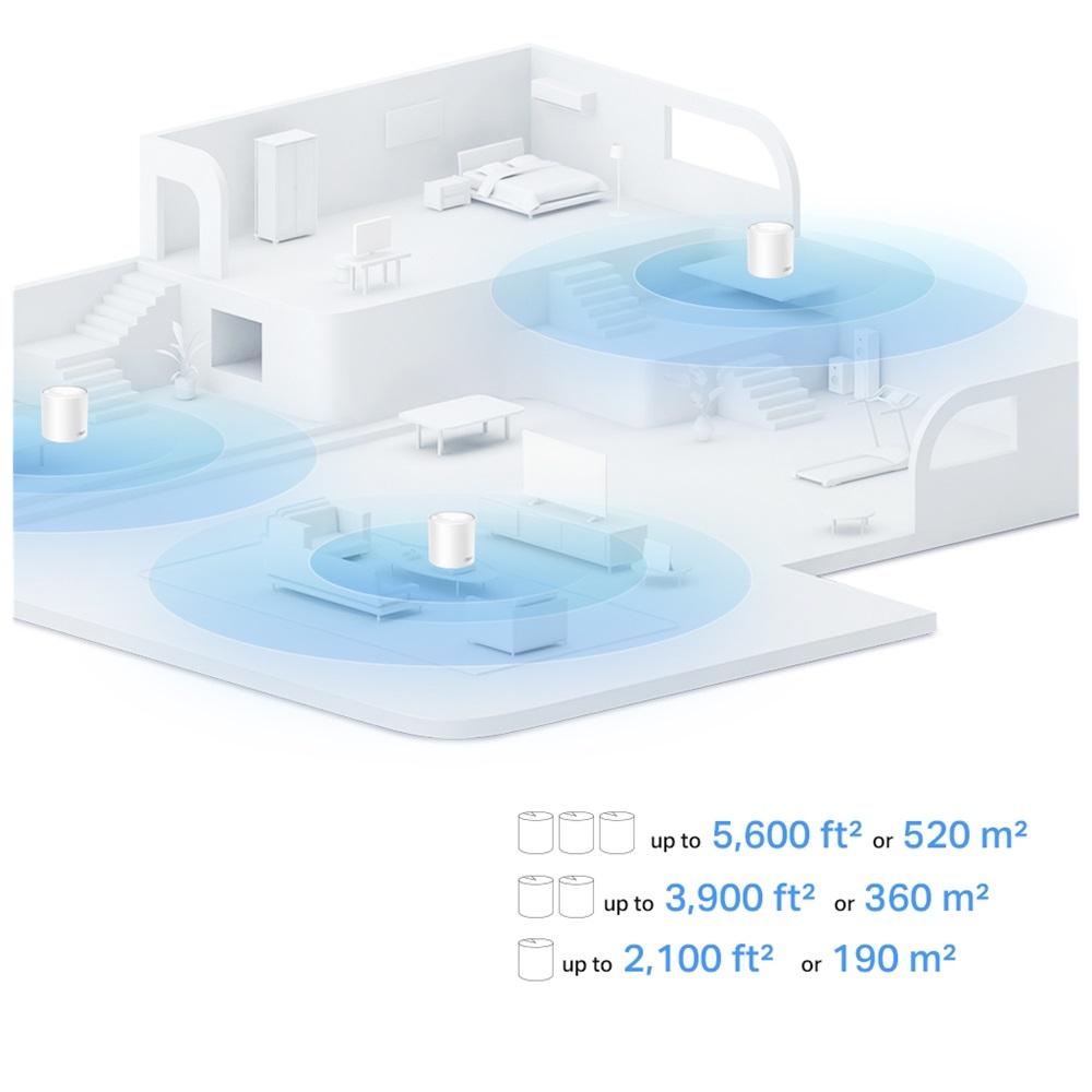 TP-LINK DECO-X10, AX1500, İkili Mesh, 1500Mbps, Dual Band, WiFi6, 2Port Gigabit Lan, 360m2 kapsama Alanı, Router, Geniş Alan İnternet Ağı Sağlayıcısı