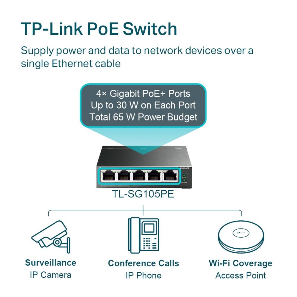 TP-LINK TL-SG105PE, 5 Port, GigaBit, Metal Kasa, 4 Port Poe, 65W, Easy Smart, Yönetilebilir, Masaüstü Switch