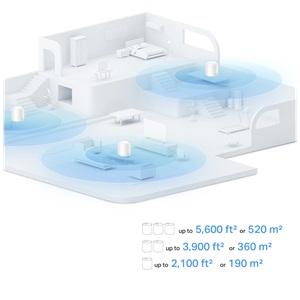 TP-LINK DECO-X10, AX1500, İkili Mesh, 1500Mbps, Dual Band, WiFi6, 2Port Gigabit Lan, 360m2 kapsama Alanı, Router, Geniş Alan İnternet Ağı Sağlayıcısı