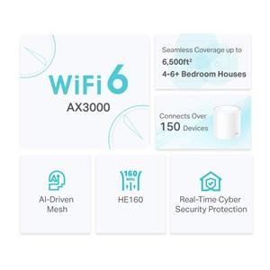 TP-LINK DECO-X50, AX3000, Üçlü Mesh, 3000Mbps, Dual Band, WiFi6, 3Port Gigabit Lan, 600m2 kapsama Alanı, Router, Geniş Alan İnternet Ağı Sağlayıcısı