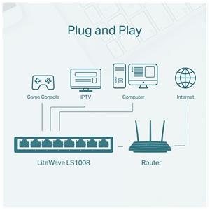 TP-LINK LS1008, Green Tech, 8 Port, MegaBit, Yönetilemez, Masaüstü Switch