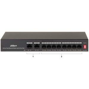 DAHUA PFS3010-8ET-65, 8 Port, MegaBit, 8 Port PoE, 65W, +2 Port MegaBit Uplink, Yönetilemez, Masaüstü Switch